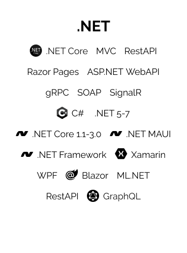 .NET