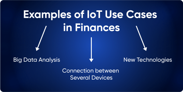 IOT Use in Finances