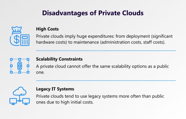 private cloud cons