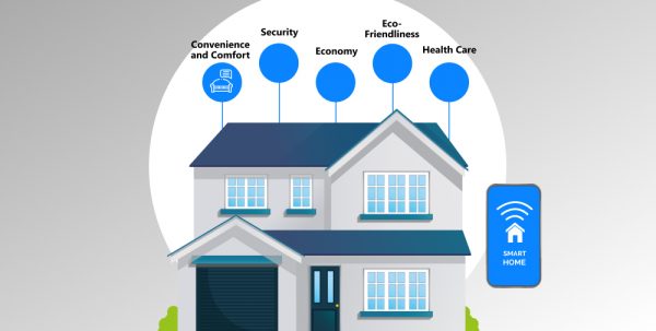 smart home benefits