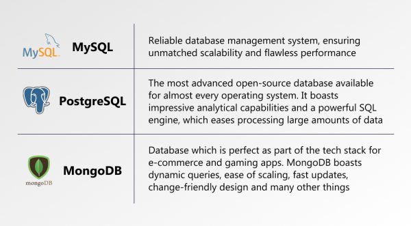 development databases