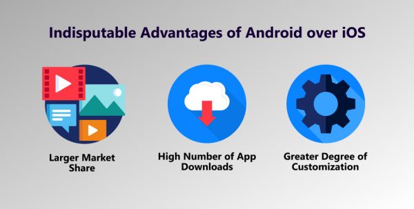 android advantages