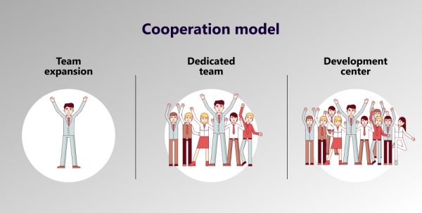 models for effective cooperation
