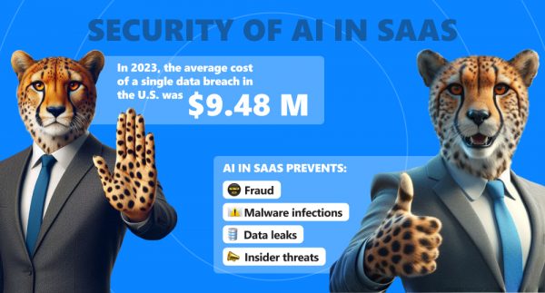 Infographics with security facts of AI SaaS.