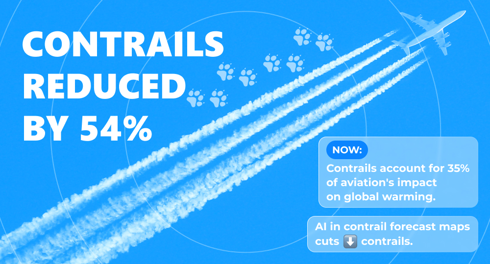 Statistics about contrails creation.