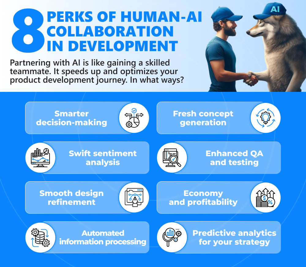 Infographic with key benefits of human-AI collaboration in product development