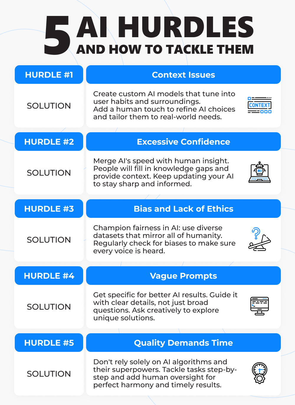 Infographic of AI hurdles in product development with solutions