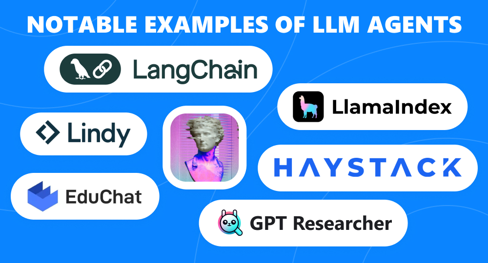 Infographic of popular examples of LLM agents