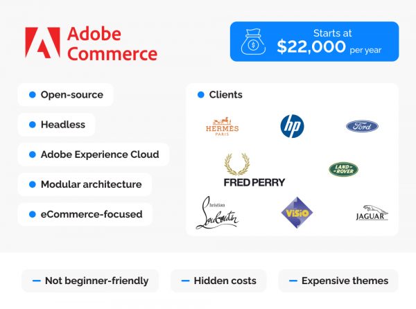 Infographics of brief description of Adobe Commerce, its clients and features