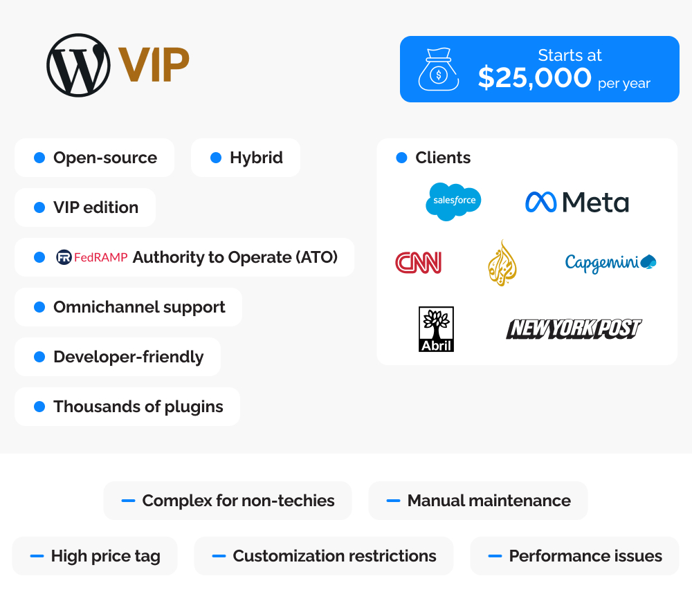 Infographics of brief description of WordPress VIP, its clients and features