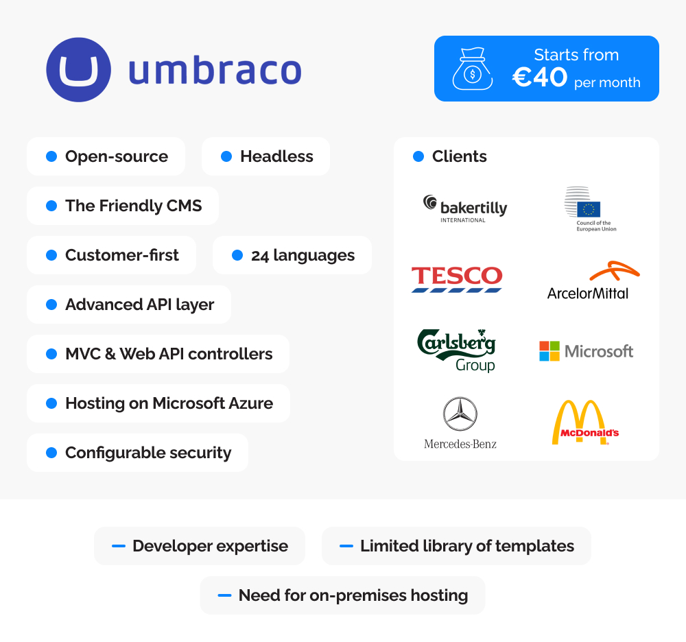 Infographics of brief description of Umbraco, its clients and features